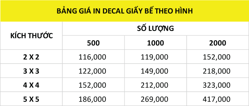 Giá in decal bế theo hình