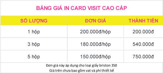 Bảng giá in name card cao cấp