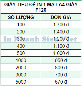 bang-gia-in-giay-tieu-de