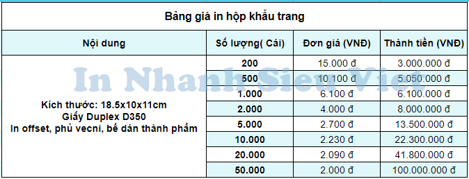 bang-gia-in-hop-khau-trang