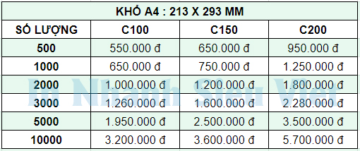 bang-gia-in-to-roi-A4