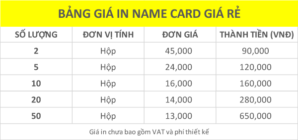 bang-gia-in-name-card-giá-rẻ