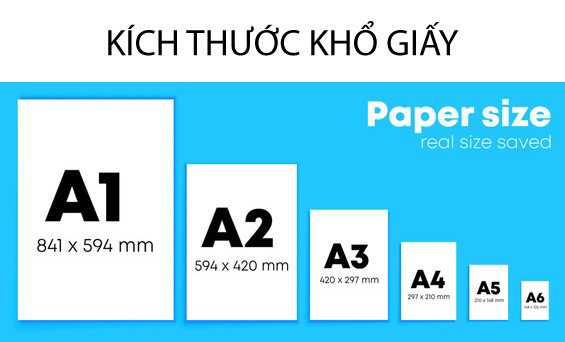 Kích thước khổ giấy in thông thường