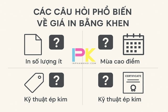 Cập nhật báo giá in bằng khen 2025 – lựa chọn thông minh cho mọi sự kiện 7 Các câu hỏi phổ biến về giá in bằng khen như: in số lượng ít, mùa cao điểm, kỹ thuật ép kim.