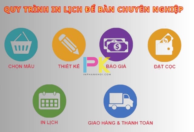 In Lịch Để Bàn 2025 20 Quy trình in lịch để bàn chuyên nghiệp tại Xưởng In Phan Khôi
