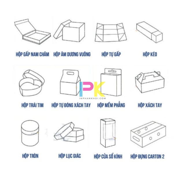 Kích thước hộp giấy cách: chọn size đúng để tiết kiệm & đẹp mắt 6 Mẫu hộp giấy có kích thước sẵn tại Xưởng In Phan Khôi