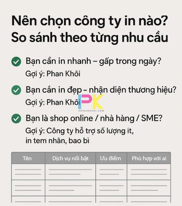 Top 7 công ty in ấn tại TPHCM đáng tin cậy theo từng nhu cầu 4 Xưởng in ấn uy tín chất lượng cao tại Tp.HCM