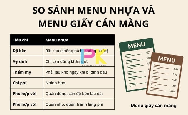 So sánh nhanh: Menu nhựa vs. Menu giấy cứng