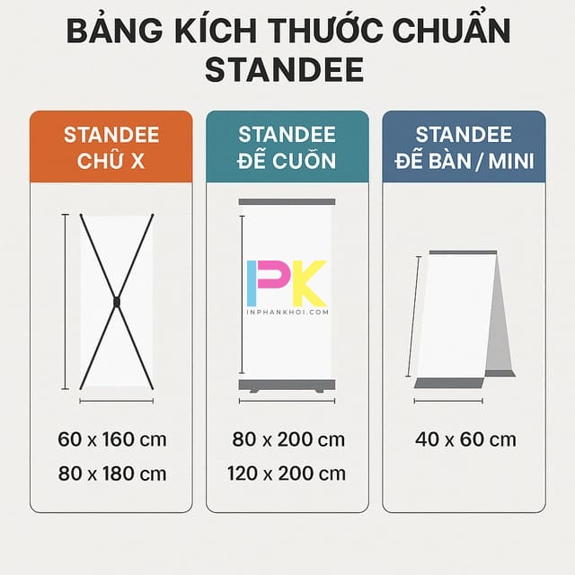Bảng kích thước chuẩn standee chữ X, roll-up và để bàn